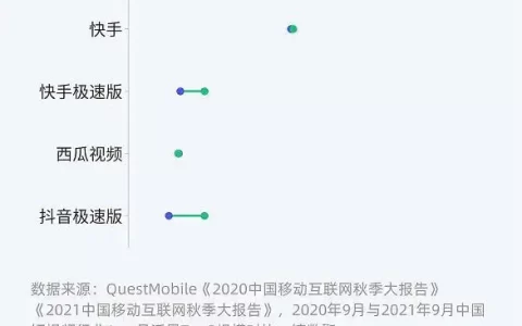 抖音账号封禁如何解封（抖音封号申诉解封全攻略：3步恢复账号，成功率提升80%！）